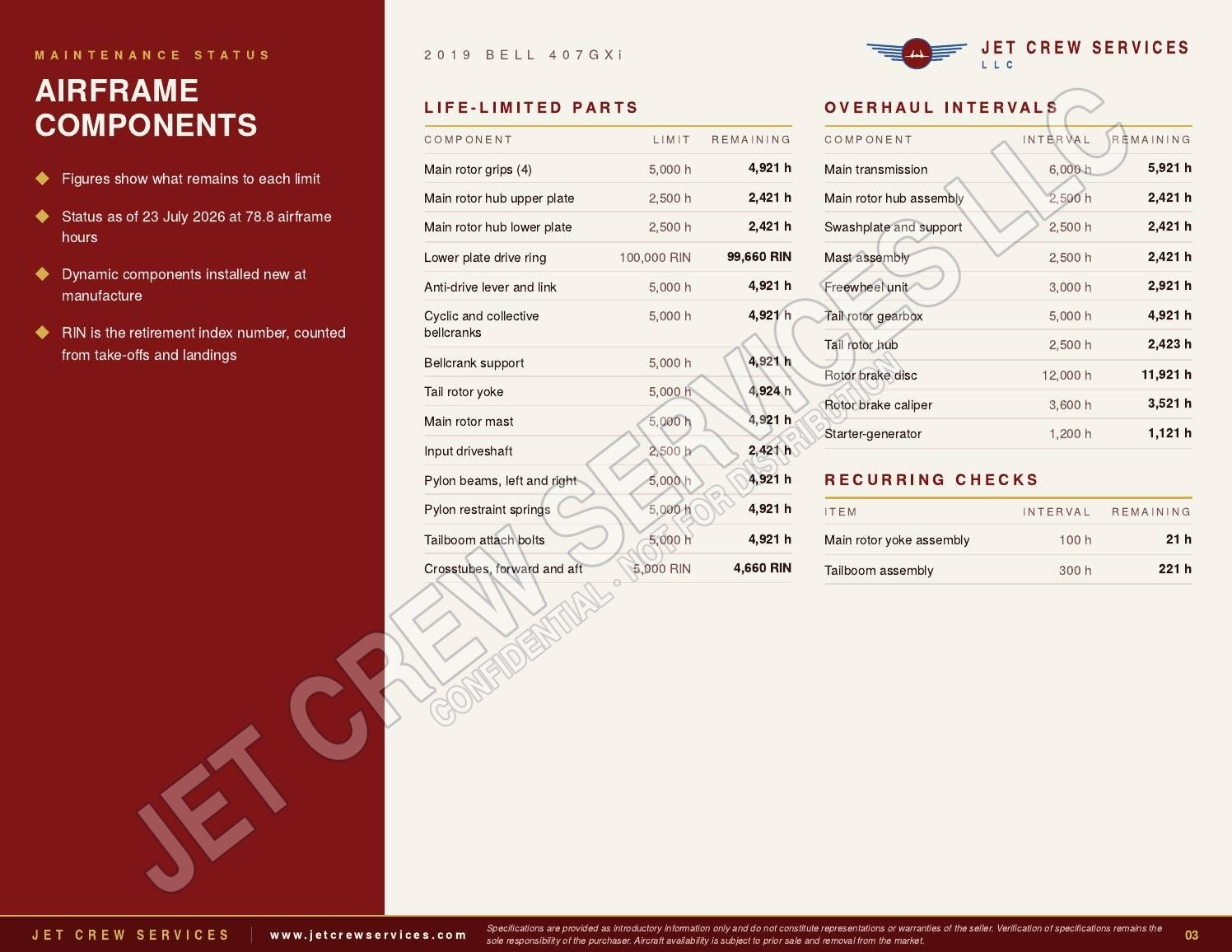 2019 Bell 407GXi specification, page 3 of 7