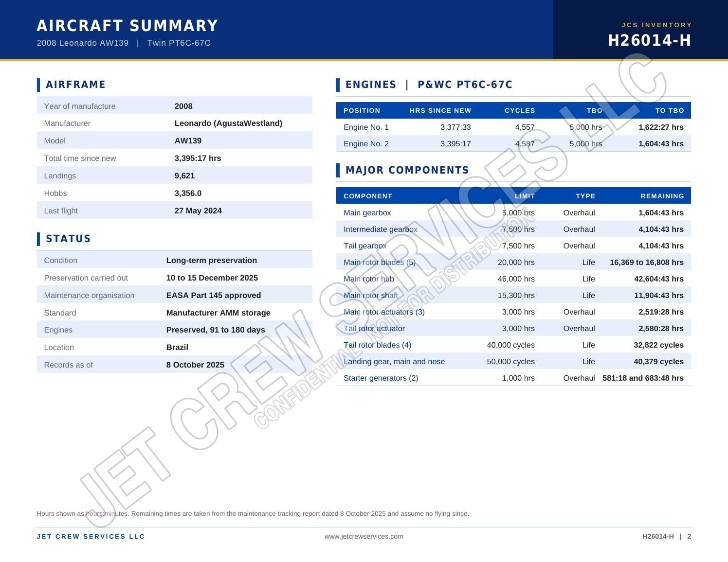 2008 Leonardo AW139 specification, page 2 of 3