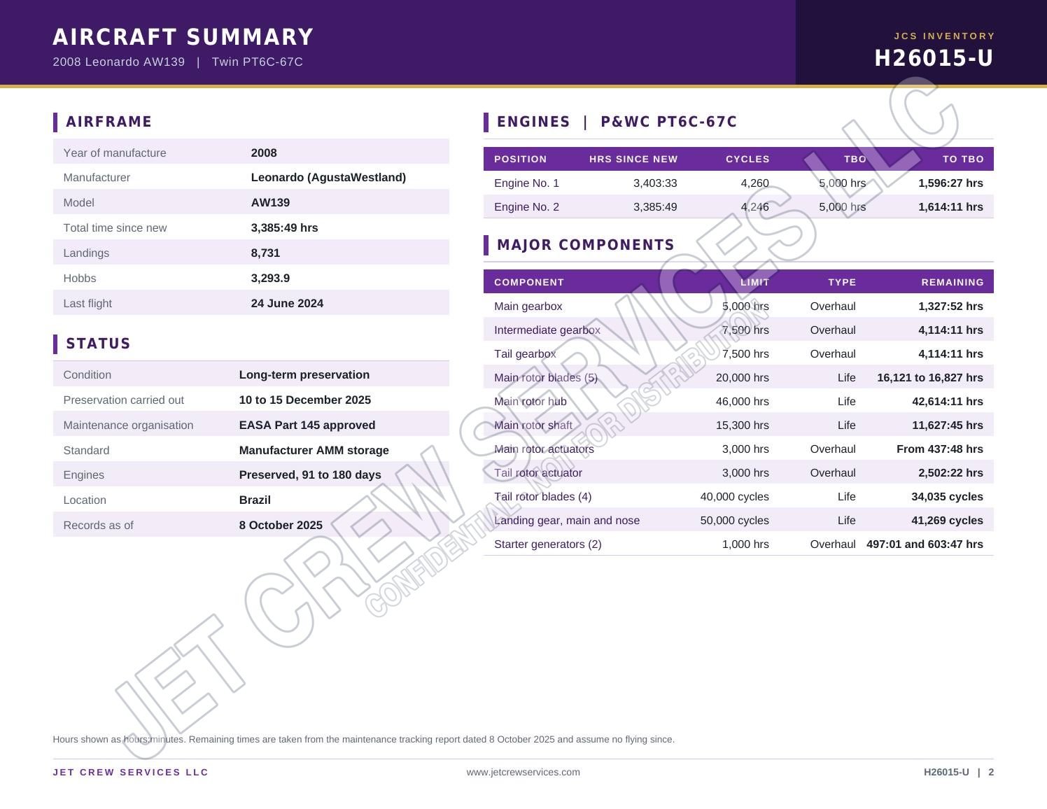 2008 Leonardo AW139 specification, page 2 of 3