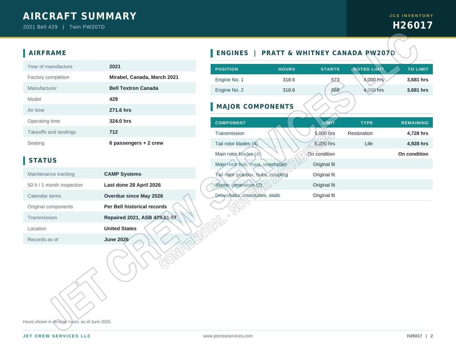 2021 Bell 429 specification, page 2 of 5