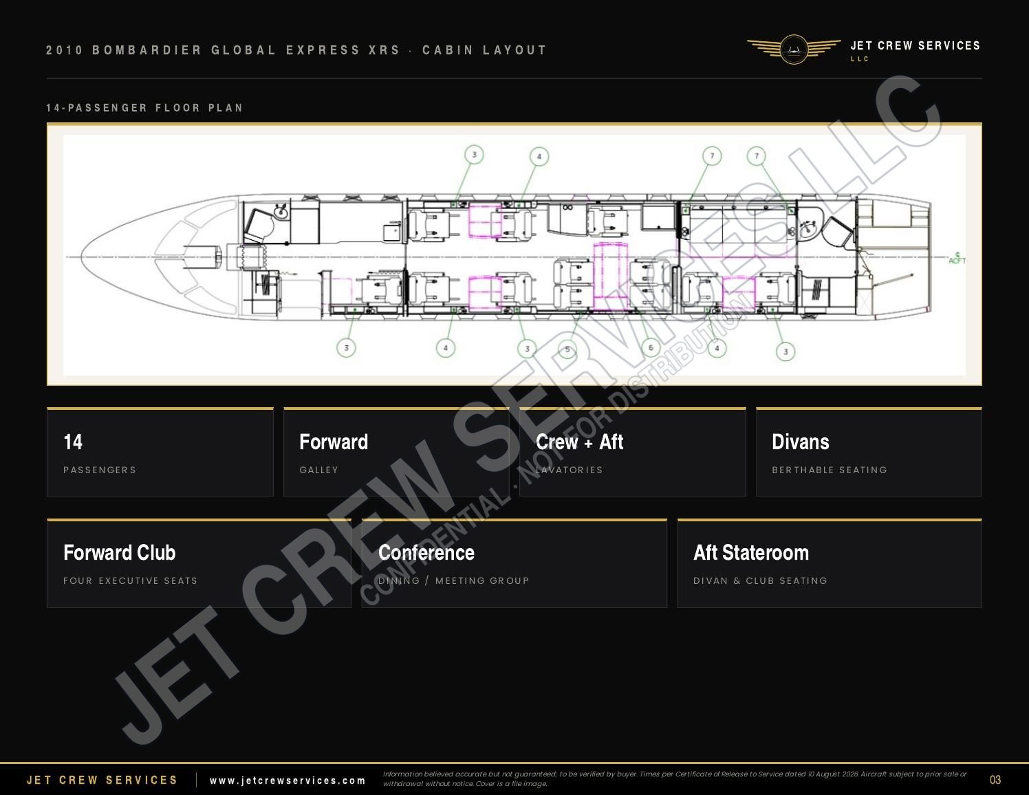 2010 Bombardier Global XRS specification, page 3 of 14