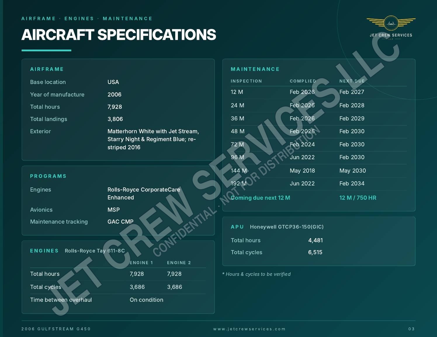 2006 Gulfstream G450 specification, page 3 of 10